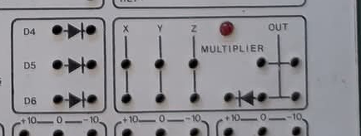 The right of the non-linear row: diodes D4, D5 and D6, and the multiplier block with inputs X, Y and Z, an indicator lamp, an output marked OUT and an additional unlabelled diode.