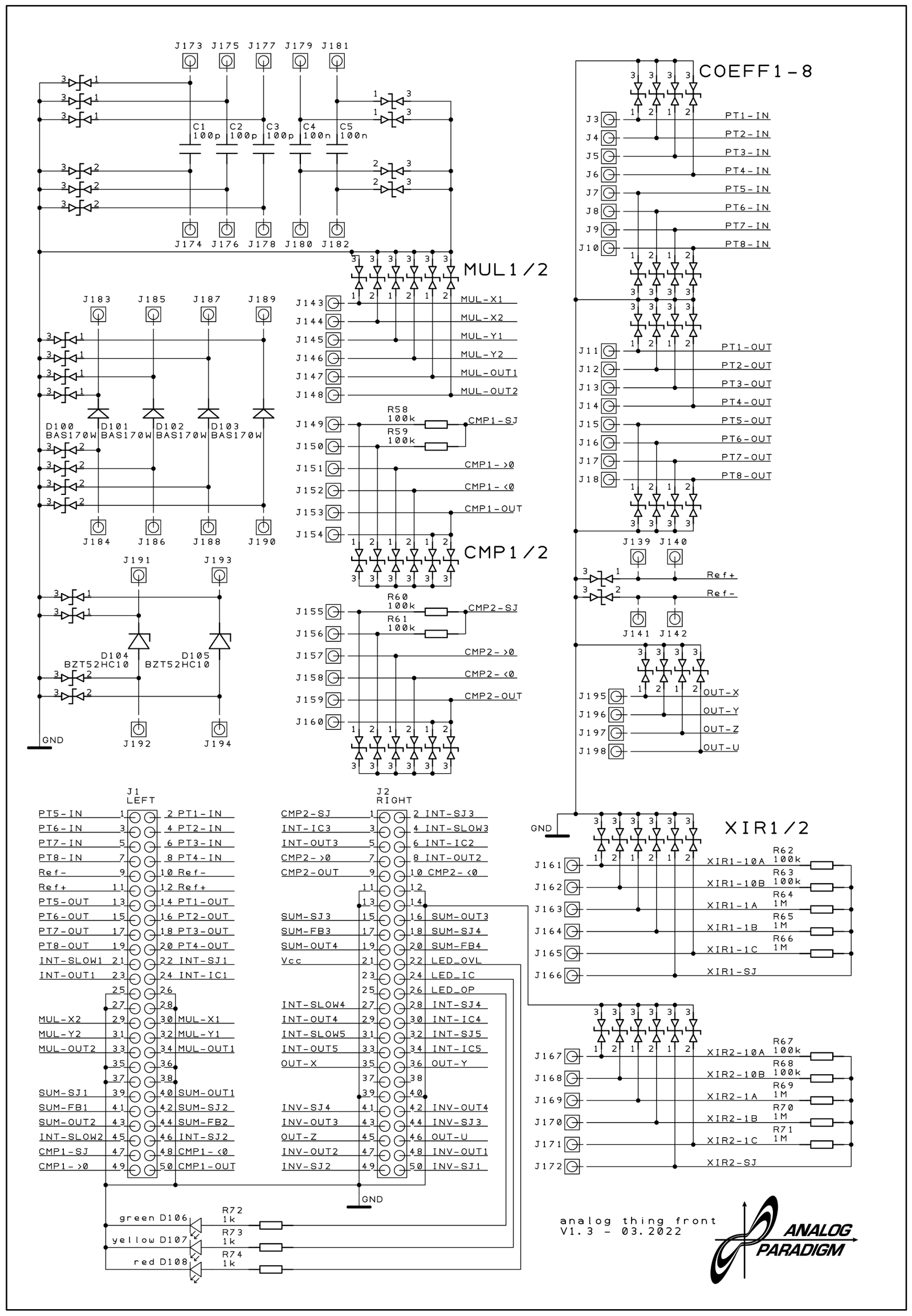THAT front panel — V1.3 element layout